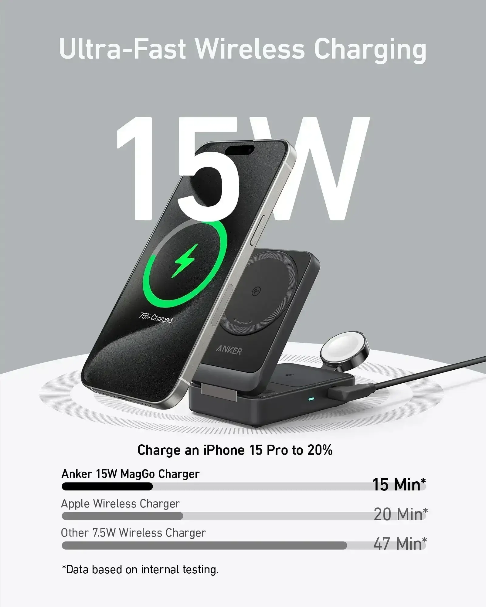 Anker - MagGo Wireless Charging Station (Foldable 3-in-1) - Ładowarka Składana z MagSafe - Image 7