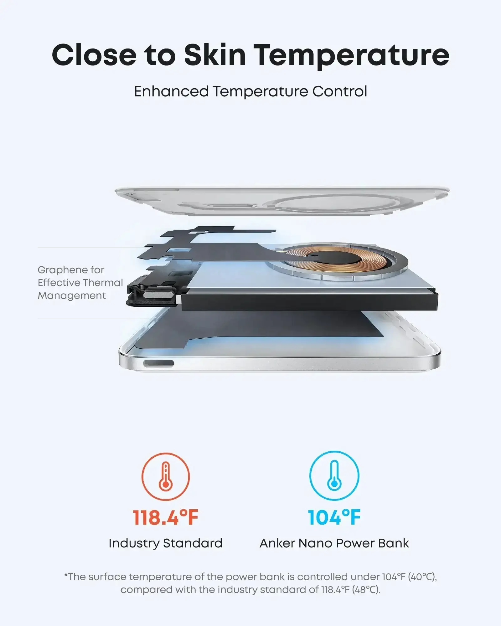 Anker - Nano Power Bank (5K, MagGo, Slim) - Powerbank 5000 mAh - Image 6