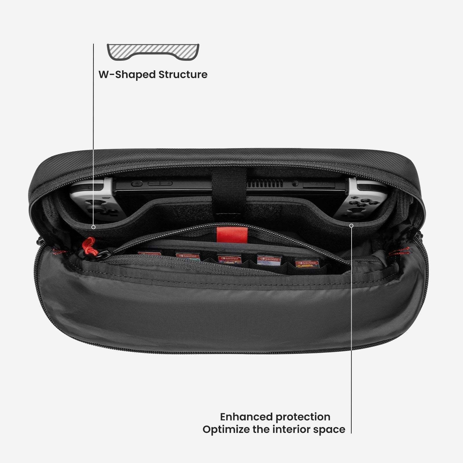 Tomtoc - Arccos-G42 Nintendo Switch Travel Bag - Pokrowiec na Konsolę Nintendo Switch - Image 5